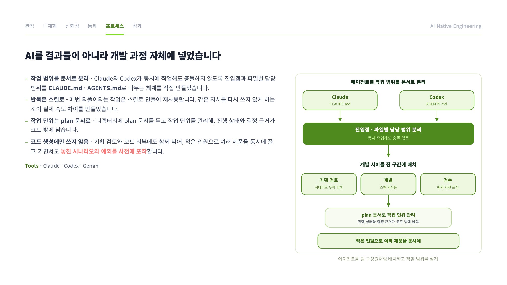 포트폴리오 슬라이드 10