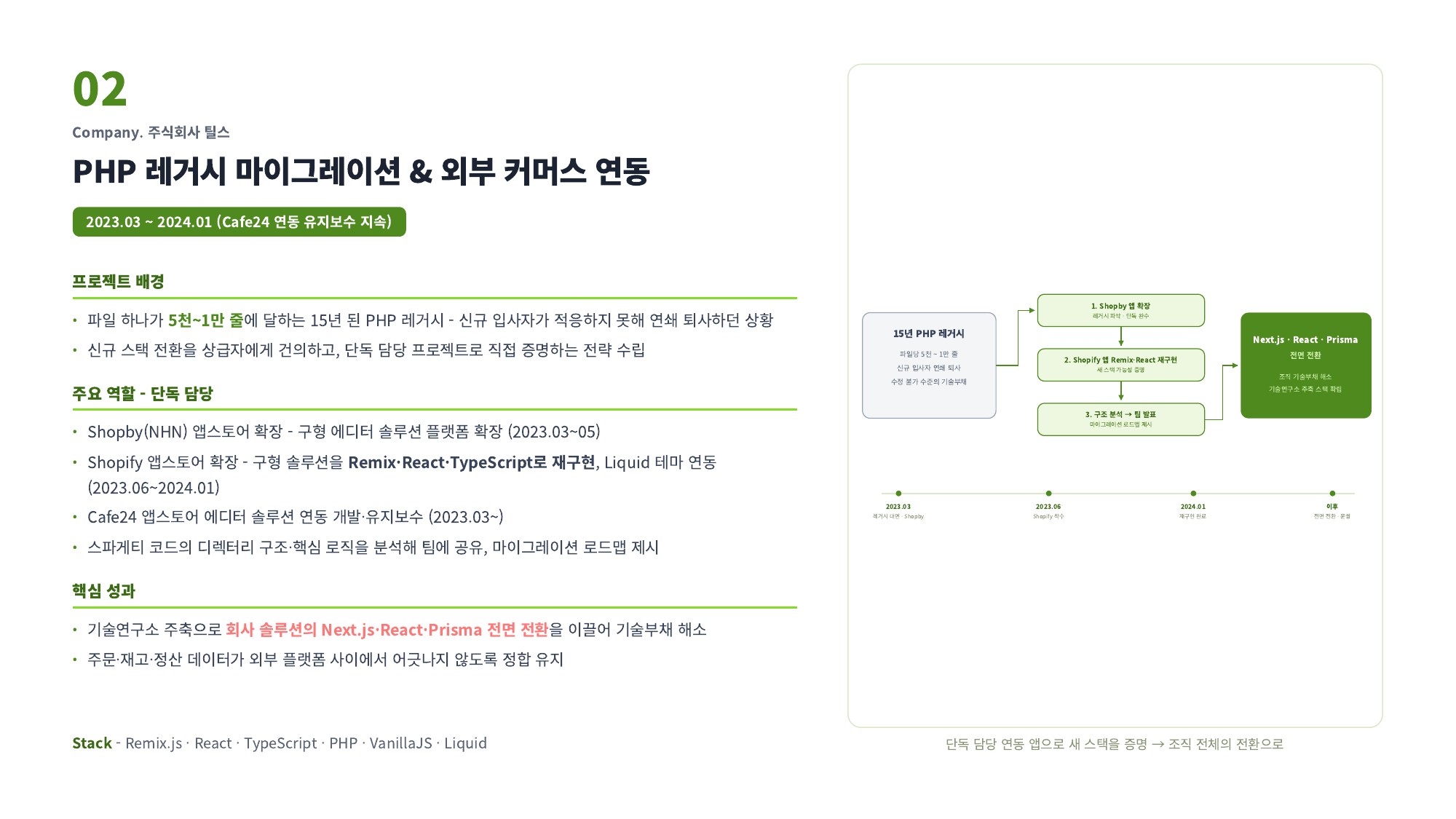 포트폴리오 슬라이드 13